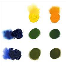 Adding the opposite color, will darken the color and make it less saturated. Oil Painting Tips Techniques For Correctly Mixing Colors A How To Guide