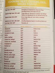 Pin By Heather Raines On Worth Reading Extra Light Olive Oil Cooking Oils Grapeseed