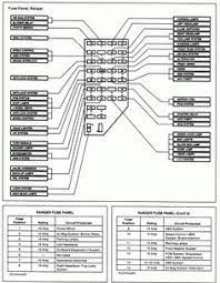 Ford 1990 ford 1991 ford 1992 ford 1993 ford 1994 ford 1995 ford 1996 ford 1997 ford 1998 ford 1999 crown victoria ford cutaway ford econoline ford edge ford escape ford escort ford excursion ford expedition ford explorer ford five. 26 Ideas De Ford Explorer Ford Explorer Sistema Electrico Ford