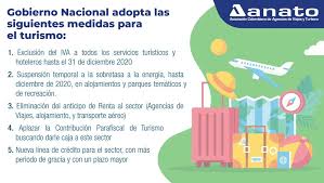 Una de las primeras medidas que tomo el nuevo gobernador fue disponer la remoción. Llegan Las Esperadas Medidas De Colombia Para Apoyar Al Turismo Economia