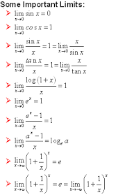 Some Important Limits Math Formulas Mathematics Formulas