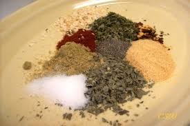 Seasoning For Ground Pork Italian Style Sausage Ground Pork Homemade Sausage Sausage Seasoning
