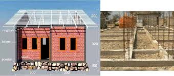 Pekerjaan pembuatan sloof beton bertulang seringkali dinyatakan dalam satuan meter kubik. Pengertian Sloof Dan Cara Menghitung Kebutuhan Material Dan Ukuran Sloof Pengadaan Eprocurement