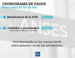 Los medios de comunicación del país no han reseñado sobre la supuesta aprobación del bono para los educadores. Anses Anuncio El Cronograma De Pagos Del Bono A Jubilados Pensionados Y Beneficiarios De La Auh El Litoral Noticias Santa Fe Argentina Ellitoral Com