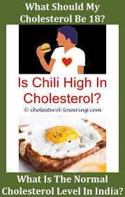 6 Stunning Cool Tips Cholesterol Myth Facts What Is
