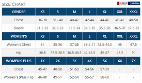 High Quality Marmot Size Guide North Face Boys Size Chart