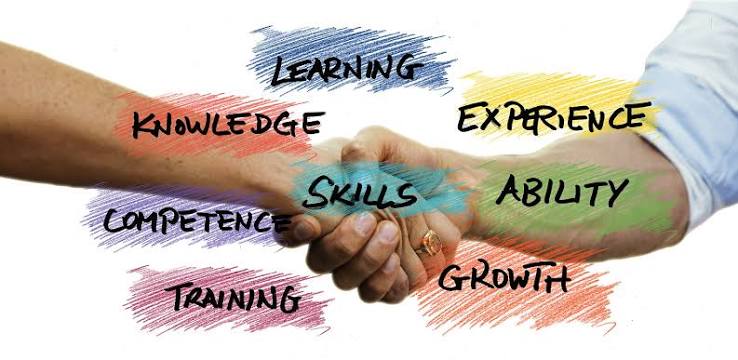 Identify Your Interests, Skills, and Business Strengths