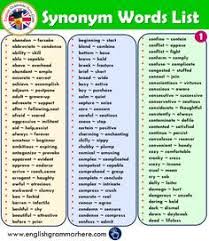 800 Synonym Words List In English English Grammar Here In 2020 English Grammar English Words Word List