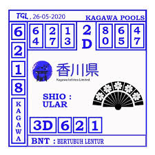 Pin Di Prediksi Togel