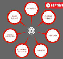 PEPTEST The painless reflux test kit, for the treatment of GORD, GORZ  (Gastroesophageal reflux disease) or LPR (Laryngopharyngeal reflux). An ...