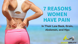 Pin On Back Pain Management