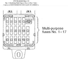 2004 mitsubishi galant fuse box location. Fuse Box Diagram 2001 Mitsubishi Eclipse Spyder Full Hd Quality Version Eclipse Spyder Diagram Ledu Ilcagliarese It