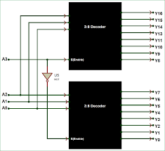 In this article we are going to discuss encoder and decoder briefly with logic diagram and truth table. Binary Decoders Basics Working Truth Tables Circuit Diagrams