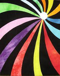 Everything You Need To Know About The Principles And Types Of Design Principles Of Art Balance Emphasis In Art Principles Of Design Contrast
