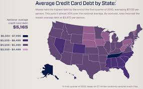 What is the average credit card debt. Revolving Credit Card Debt In America Lend Academy