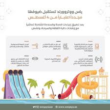 Pin On القرارات المتخذة من قبل الدولة بشأن مكافحة كورونا