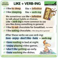 Like Verb Ing Like Infinitive Enjoy Verb Ing