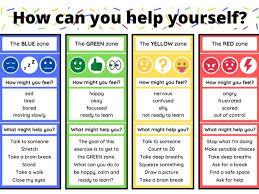 I hope you can join me along with our zones team in my. Zones Of Regulation Teaching Resources