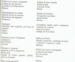 Menus Sur 25 Jours Regime Seignalet Avec Images Regime Seignalet Regime Menu Regime