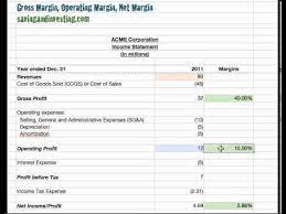 Gross Vs Net Difference And Comparison Diffen Budgeting Operating Margin Gross Margin