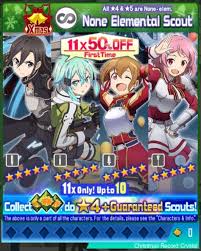 Xmas Non Elemental 5 Scout With The Will Changing The Fate Asuna The Will Transcending The System Ki Sword Art Online Kirito Welcome To The Game
