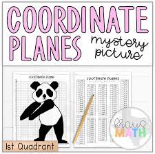 Panda Floss Dance Coordinate Plane Activity Kraus Math Coordinate Plane Activity Coordinates Math Coordinate Plane