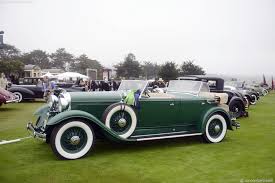 Image result for Dido Blue 1931 Lincoln