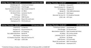 Returns exclude bet credit stake. Champions League Last 16 Draw Results Schedule And Dates As Com