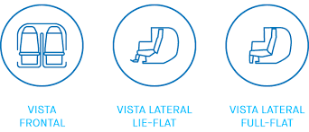 Targeting vacationers who travel to the south of spain for the warm weather and pristine beaches, the airline flies to the remote balearic and canary islands. Air Europa