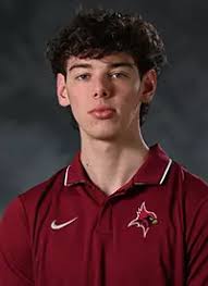 2023 Men's Volleyball Roster