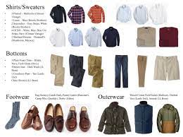 Best Of Malefashionadvice 2019 Awards Thread R Malefashionadvice