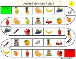 Jeux De Langage Sur Le Theme Des Fruits La Classe De Selin Jeux De Fruit Fruits Jeu De Langage