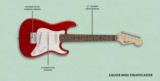 The number one source of guitar and amplifier pricing and information so you can find the price and value of your used guitars and amplifier. Squier Stratocaster A Buying Guide Fender Guitars