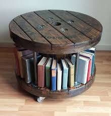 See more ideas about bookshelves, house design, house interior. 19 Bookshelf Table Ideas Bookshelf Table Bookshelves Diy Home Diy