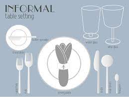 The sharp edge of the knife should face the plate and the spoon should be to the right of the knife. Image Result For Water Glass And Wine Glass On Setting Table Table Settings Everyday Table Setting Etiquette Brunch Table Setting