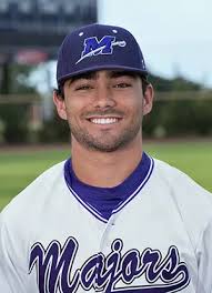 2022 Baseball Roster