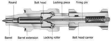 Messi steps up, and clips the top of the wall with his shot, before it spins away for a corner. Heckler Koch Psg1 Sniper Rifle Germany Modern Firearms