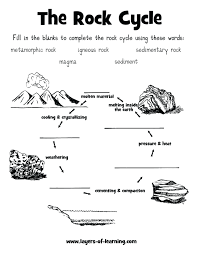 rock cycle flow chart worksheet example