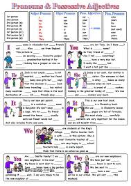 Pronouns Possessive Adjectives English Pronouns Personal Pronouns