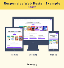 Responsive Web Design: A Basic Guide to Creating RWD - Welly SEO