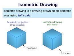 Check spelling or type a new query. 01 Isometric Projections
