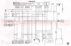 One trick that i 2 to printing a similar wiring plan off twice. Diagram Wiring Diagram For Roketa 110 Cc 4 Wheeler Full Version Hd Quality 4 Wheeler Ipdiagram Vocatio2008 It