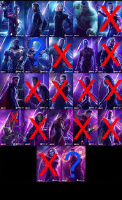 Infinity War Spoiler The Only People Who Died Actually Were Gamora Vision And Loki So Stop With All O Marvel Infinity Marvel Superheroes Marvel