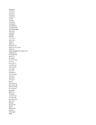 Conheça ainda as suas funções. Https Pdfcoffee Com Download Password 2 Pdf Free Html