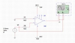 The comparator with positive feedback is said texhibit hysteresis, a dead band condition. Zero Crossing Detector Non Inverting