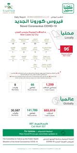 Average monthly salary ministry of health in saudi arabia. Travel Bans Extended As Four New Coronavirus Deaths Announced In Saudi Arabia Arab News