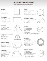 Pin By Rabyya Masood On Math Etss Geometry Formulas Math Formula Chart Math Formulas