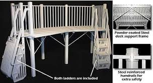 The above are based on classes 1, 2 & 10 of the building code of australia. 5x13 Swimming Pool Deck System