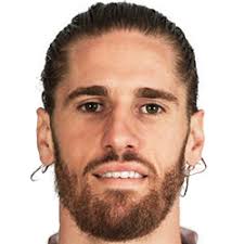 Raúl albentosa redal (born 7 september 1988) is a spanish professional footballer who plays as a central defender. Raul Albentosa Fm 2020 Profile Reviews