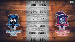 Obtén actualizaciones de la ficha del juego entre philadelphia 76ers vs. Do3b Ashrpeuam